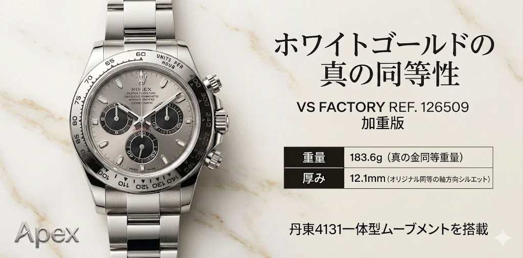 ついに貴金属の重量を克服！VS工場 デイトナ126509 の驚異的スペック